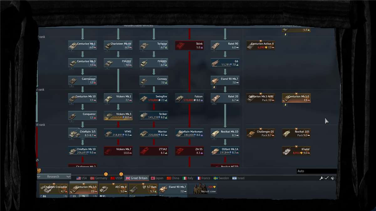 Versatile account, with all kinds of tanks